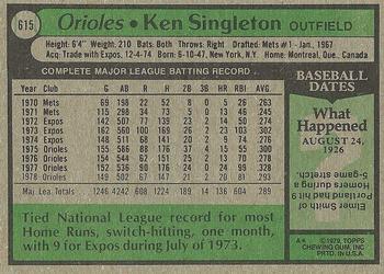 1979 Topps #615 Ken Singleton Back