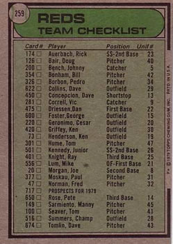1979 Topps #259 Cincinnati Reds / Sparky Anderson Back