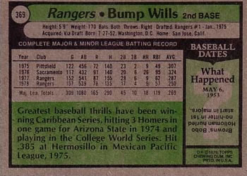 1979 Topps #369 Bump Wills Back