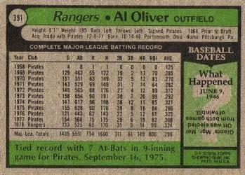 1979 Topps #391 Al Oliver Back