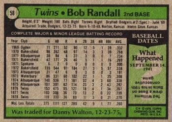 1979 Topps #58 Bob Randall Back