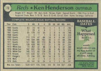 1979 Topps #73 Ken Henderson Back