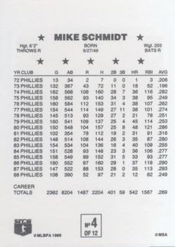 1989 Ralston Cereal Superstars #4 Mike Schmidt Back