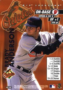 2001 MLB Showdown Unlimited #048 Brady Anderson Front