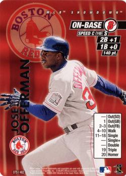 2001 MLB Showdown Unlimited #075 Jose Offerman Front