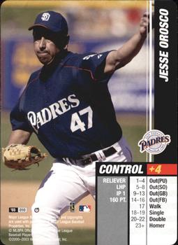 2003 MLB Showdown Trading Deadline #010 Jesse Orosco Front