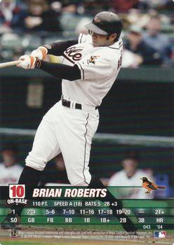 2004 MLB Showdown #043 Brian Roberts Front
