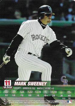 2005 MLB Showdown #113 Mark Sweeney Front
