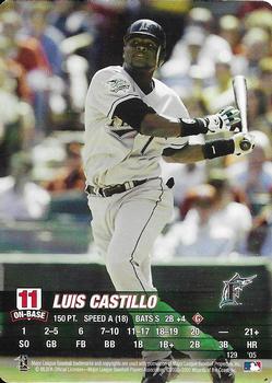 2005 MLB Showdown #129 Luis Castillo Front