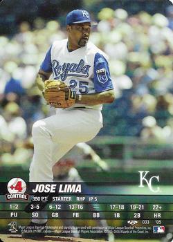 2005 MLB Showdown Trading Deadline #033 Jose Lima Front