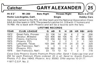 1977 Cramer Phoenix Giants #NNO Gary Alexander Back