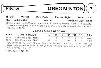 1977 Cramer Phoenix Giants #NNO Greg Minton Back