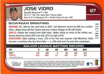 2008 Bowman - Orange #127 Jose Vidro Back