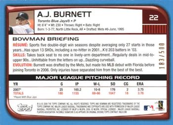 2008 Bowman - Blue #22 A.J. Burnett Back