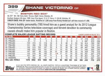 2013 Topps - Silver Slate Blue Sparkle #399 Shane Victorino Back