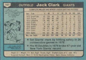 1980 Topps #167 Jack Clark Back
