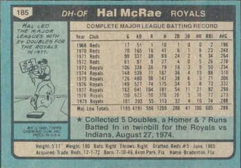 1980 Topps #185 Hal McRae Back