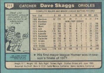 1980 Topps #211 Dave Skaggs Back
