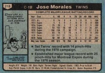 1980 Topps #218 Jose Morales Back