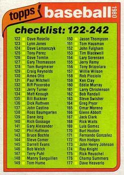 1980 Topps #241 Checklist: 122-242 Front