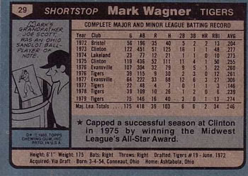 1980 Topps #29 Mark Wagner Back