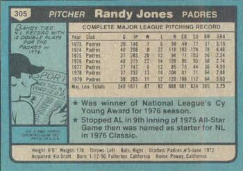 1980 Topps #305 Randy Jones Back