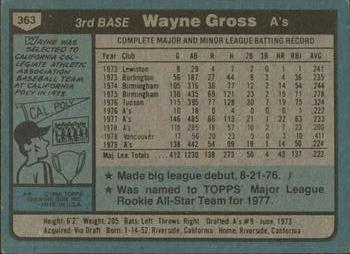 1980 Topps #363 Wayne Gross Back