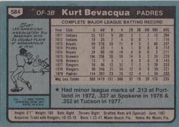 1980 Topps #584 Kurt Bevacqua Back