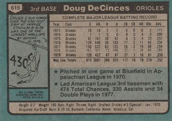 1980 Topps #615 Doug DeCinces Back