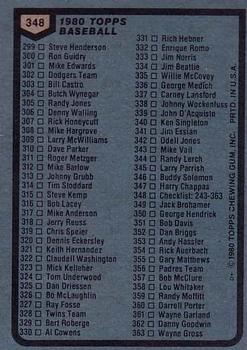 1980 Topps #348 Checklist: 243-363 Back