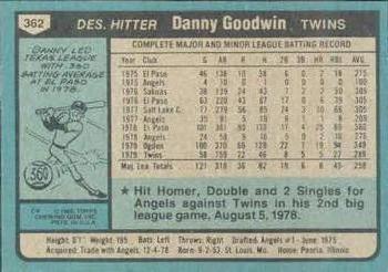 1980 Topps #362 Danny Goodwin Back