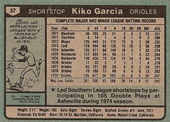 1980 Topps #37 Kiko Garcia Back