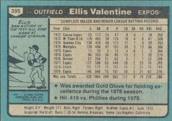 1980 Topps #395 Ellis Valentine Back