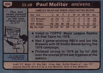 1980 Topps #406 Paul Molitor Back