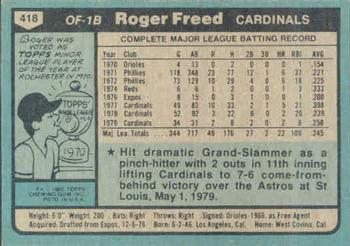 1980 Topps #418 Roger Freed Back