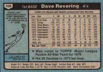 1980 Topps #438 Dave Revering Back