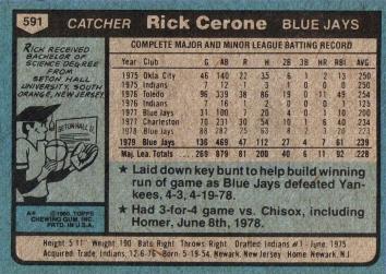 1980 Topps #591 Rick Cerone Back