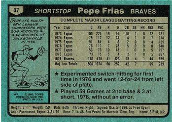 1980 Topps #87 Pepe Frias Back