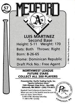 1986 Cramer Medford A's #57 Luis Martinez Back