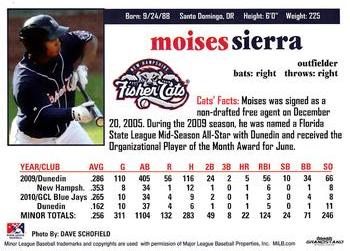 2011 Grandstand New Hampshire Fisher Cats #NNO Moises Sierra Back