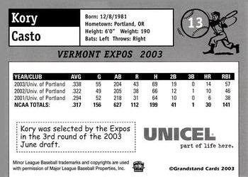 2003 Grandstand Vermont Expos #NNO Kory Casto Back