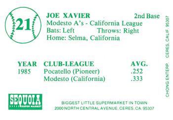 1986 Chong Modesto A's #21 Joe Xavier Back