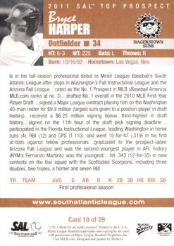 2011 MultiAd South Atlantic League Top Prospects #10 Bryce Harper Back