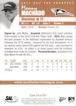 2011 MultiAd South Atlantic League Top Prospects #14 Manny Machado Back