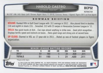 2013 Bowman - Chrome Prospects Blue Wave Refractors #BCP32 Harold Castro Back