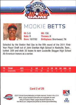 2013 Brandt South Atlantic League South Division All-Stars #2 Mookie Betts Back