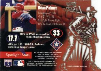 1996 Topps Laser #28 Dean Palmer Back