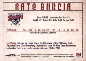 2010 Grandstand Hudson Valley Renegades #NNO Nate Garcia Back