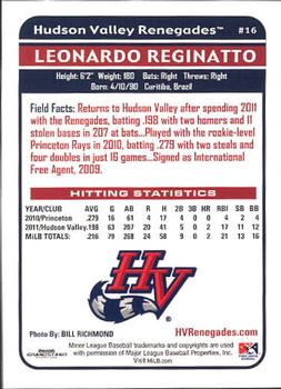 2012 Grandstand Hudson Valley Renegades #NNO Leonardo Reginatto Back