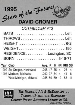 1995 Modesto A's #NNO D.T. Cromer Back